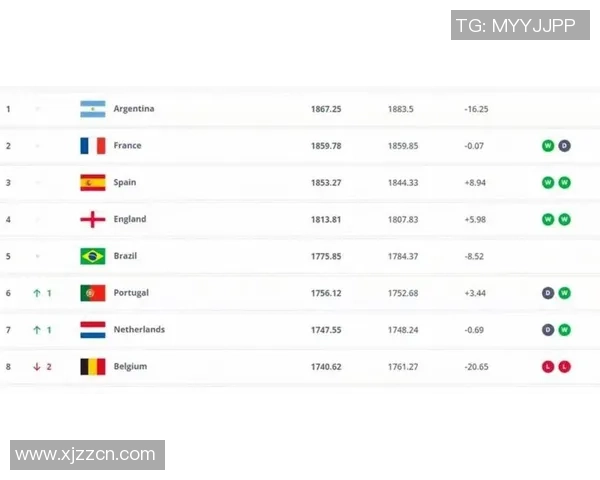 2025年全球足球球星卡供应商排名及市场趋势分析